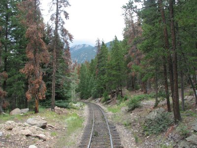 Georgetown Loop